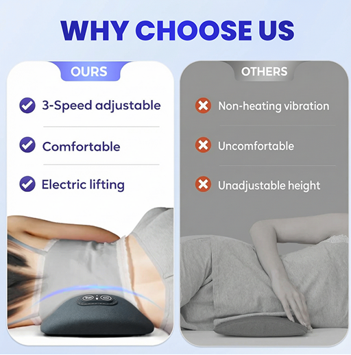 Before and after spine